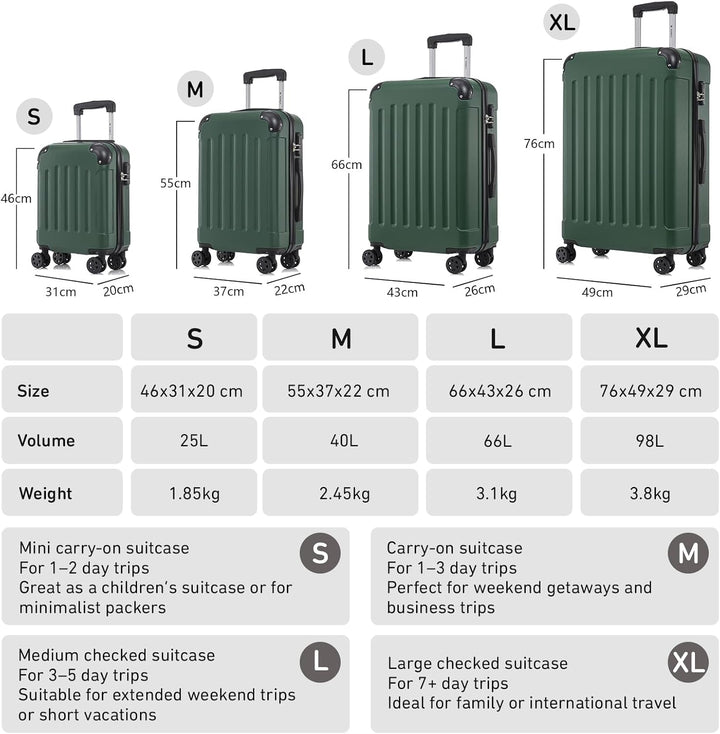 Koffer Suitcase Set, Trolley Reisekoffer, Rollkoffer Handgepäck mit 4 Rollen 360°, Hartschalenreisek