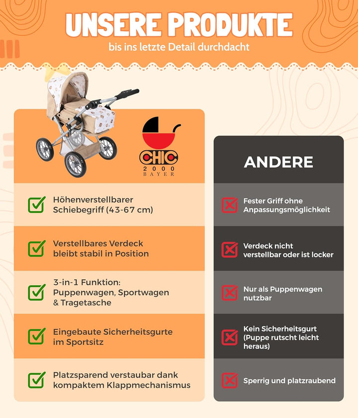Bayer Chic 2000 - Puppenwagen Leni, 2in1 Kombipuppenwagen mit herausnehmbarer Tragetasche, Kinderwag