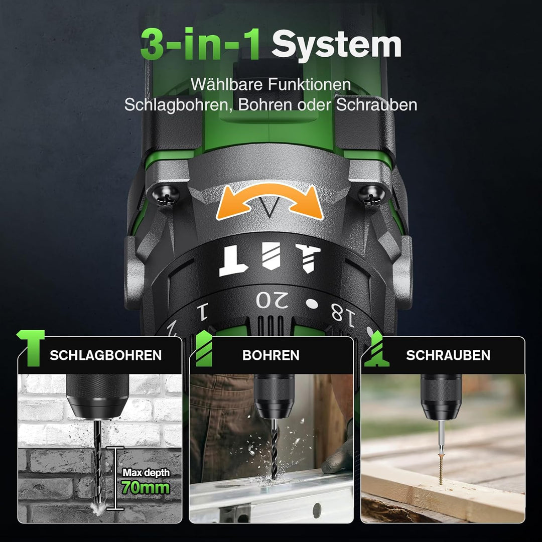 Ginour 21V Bürstenlos Akku Schlagbohrschrauber Set, 90 Nm, 2x2Ah 10C Akku, kompatibel mit Makita 18V