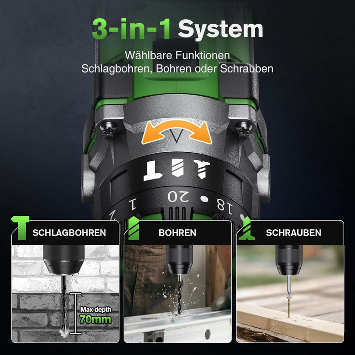 Ginour 21V Bürstenlos Akku Schlagbohrschrauber Set, 90 Nm, 2x2Ah 10C Akku, kompatibel mit Makita 18V