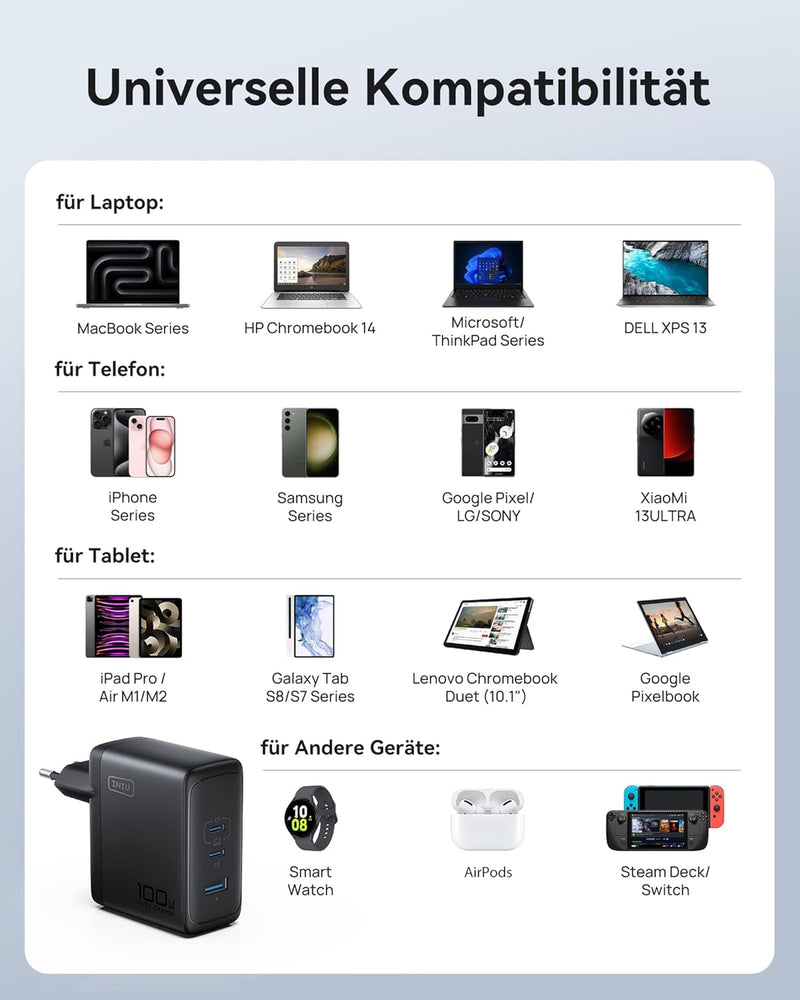 INIU 100W USB C SchnellLadegerät, (GaN Ⅲ) 3 Ports Laptop Netzteil PD PPS ladegerät Fast Charger, Kom