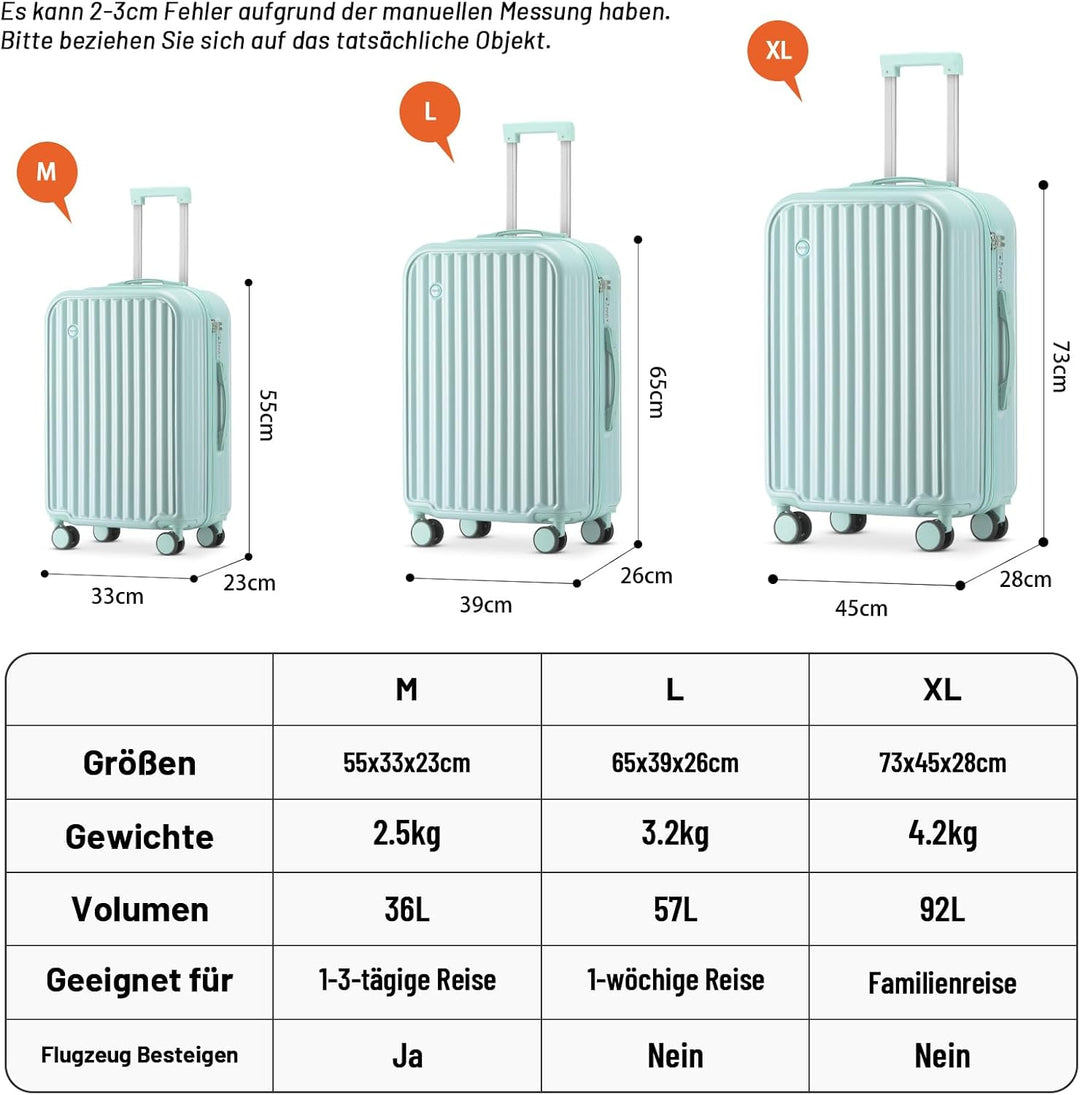 Kofferset 4 Teilig Hartschale Koffer Set mit Kosmetikkoffer Gepäcksets mit Getränkehalter USB-Anschl