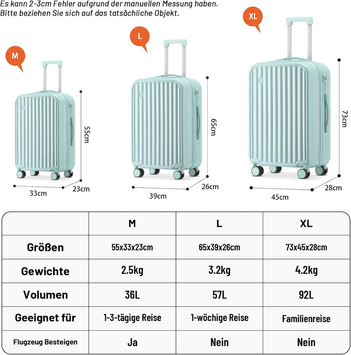 Kofferset 4 Teilig Hartschale Koffer Set mit Kosmetikkoffer Gepäcksets mit Getränkehalter USB-Anschl