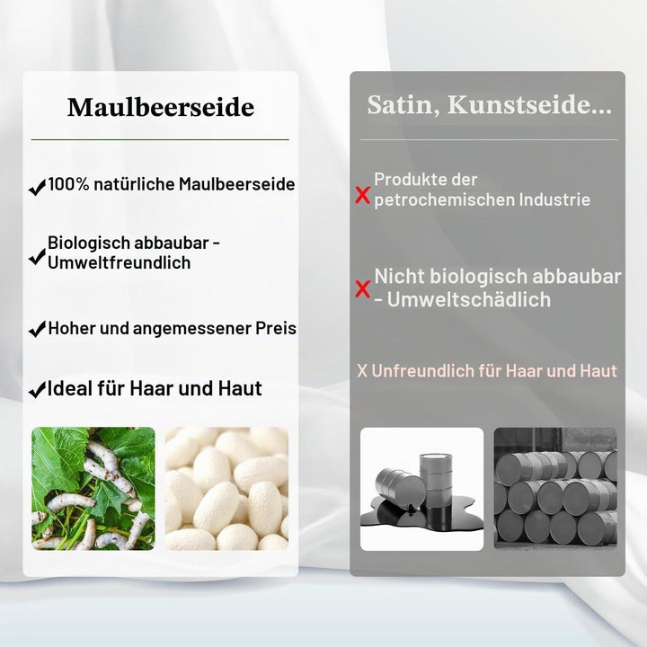ZIMASILK Kissenbezug aus 100% Seide für Haare und Haut. Doppelseitige 19 Momme Reine Maulbeerseide K