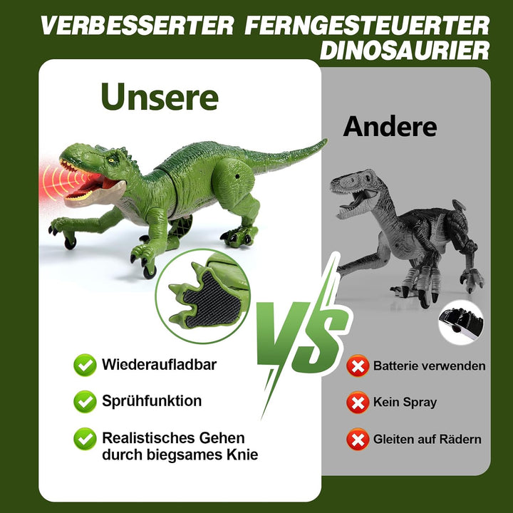 Sunrad Kinder Ferngesteuertes Dinosaurier Spielzeug,Elektronik T-Rex Dino Spielzeug mit Sprühen, Lic
