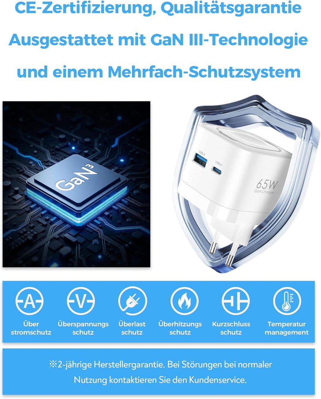 65W USB C Ladegerät für Apple Watch, 3 in 1 65W USB C iPhone Ladegerät PD 3.0 Schnellladegerät für i