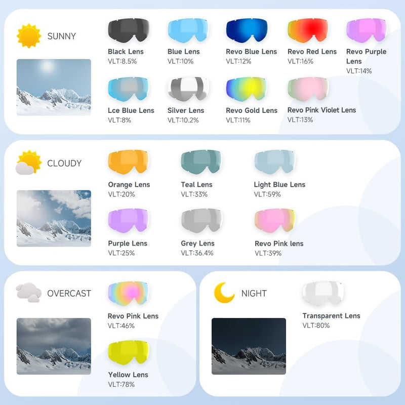 Findway Skibrille, Snowboard Brille für Brillenträger Herren Damen Erwachsene Jugendliche OTG UV-Sch