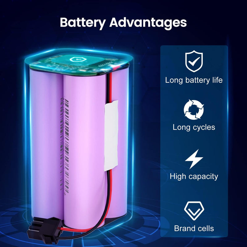 MELASTA 2600mAh Ersatzakku für Ecovacs Deebot N79 N79S DN622, 14,4V Li-Ion Akku Compatible with Tesv