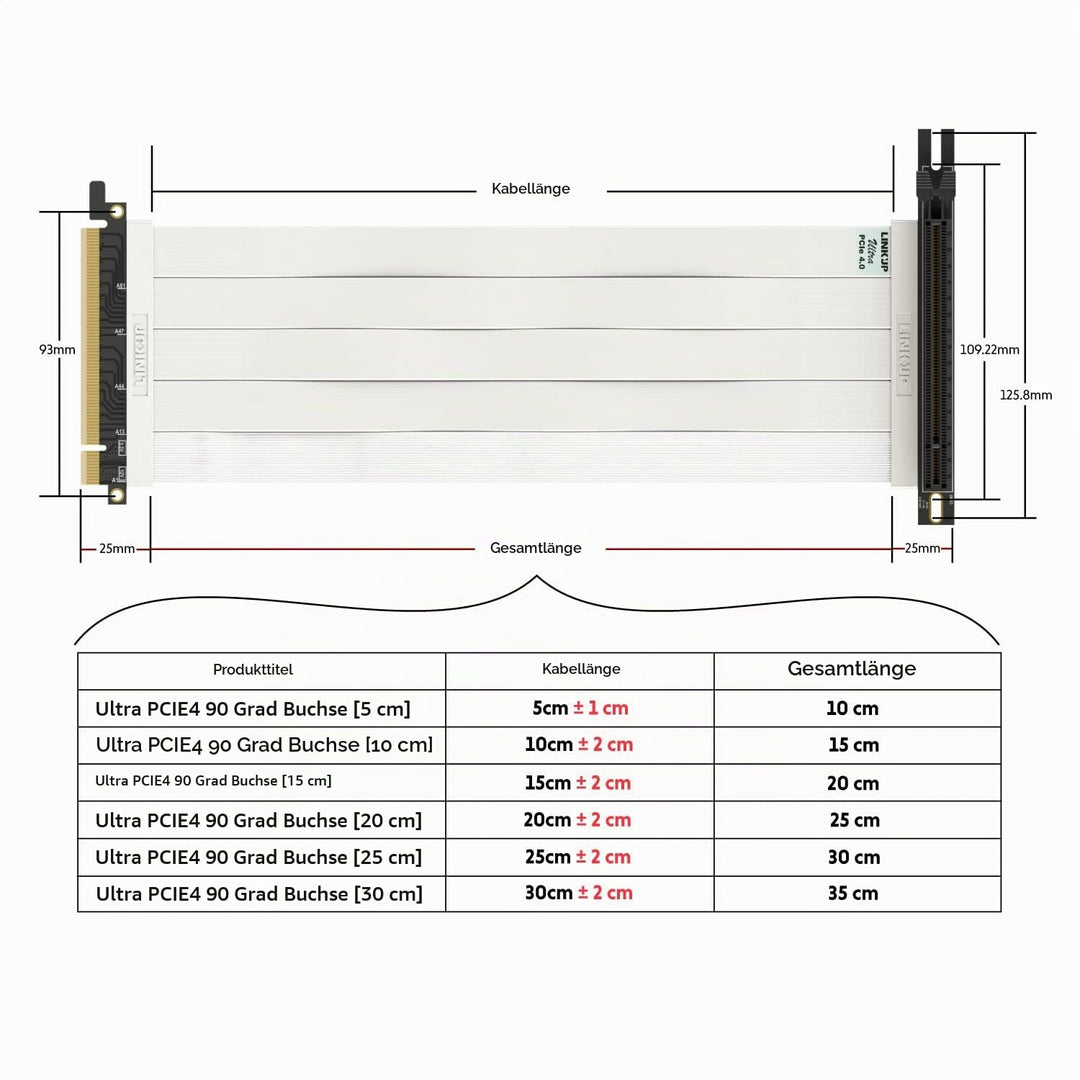LINKUP - Ultra PCIe 4.0 X16 Riser-Kabel [RTX4090 RX6950XT x570 B550 Z690 Getestet] Geschirmte Vertik