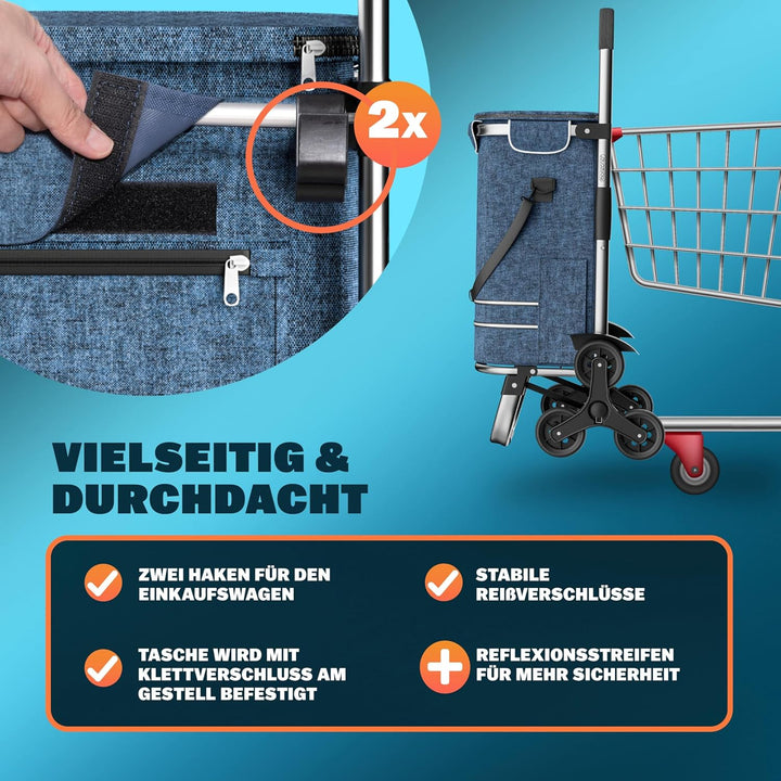 MONZANA® 2in1 Einkaufstrolley 38 L Klappbar Abnehmbare Tasche 6 Rollen Tragegurt Treppensteiger Eink