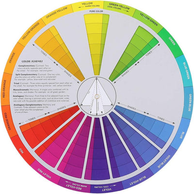 Dioche 3 Stück Farbrad, 9,2 Zoll + 9,1 Zoll + 5,5 Zoll Pocket Color Mixing Guide Rad zum Tätowieren,