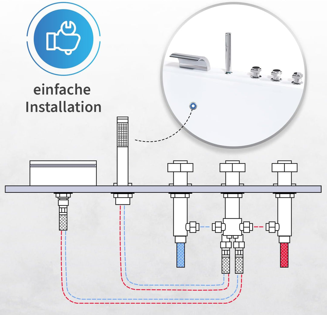 AQUADE Badewannenarmatur mit Handbrause Modell: Wannenrandarmatur 4 Loch | Mischbatterie Badewanne m