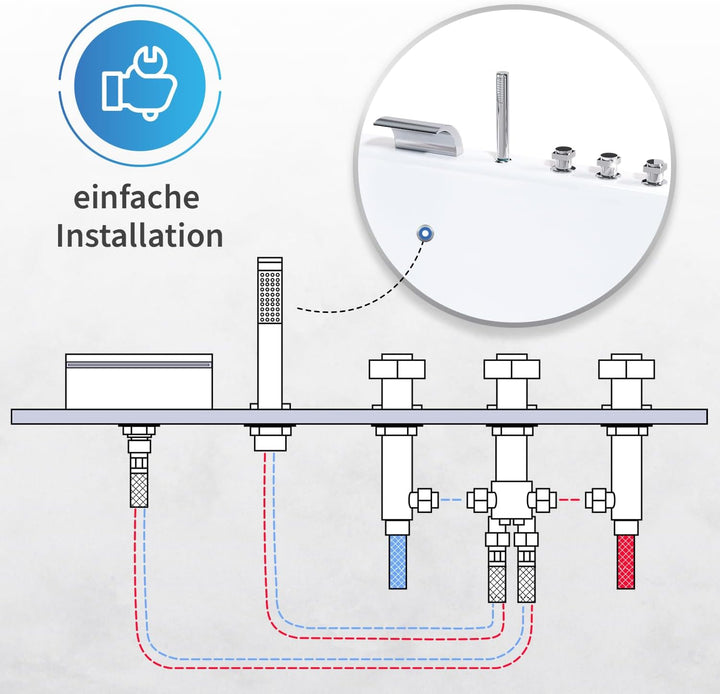 AQUADE Badewannenarmatur mit Handbrause Modell: Wannenrandarmatur 4 Loch | Mischbatterie Badewanne m