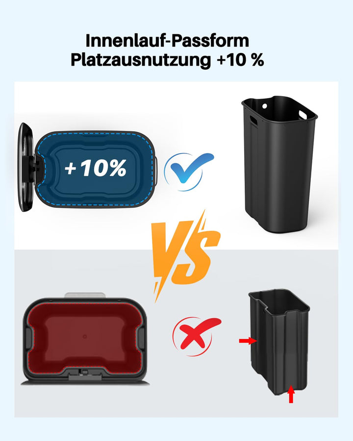 lovewind Mülleimer 30L mit Fusspedal, Schmaler Abfalleimer, Leise Schliessender Deckel, Entnehmbarer