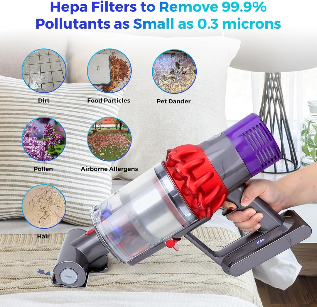 Filter für Dyson V10 SV12, Ersatz Filter für Dyson Staubsauger V10 SV12 Waschbar Cyclone Animal Abso