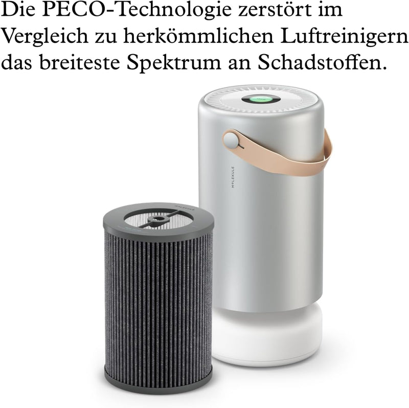 Molekule Air Pro Luftreiniger für grosse Räume bis zu 93 Quadratmetern mit PECO-Technologie, kompati