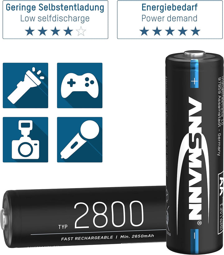 ANSMANN Akku AA Typ 2800mAh NiMH 1,2V - Mignon AA Batterien wiederaufladbar, hohe Kapazität (8 Stück