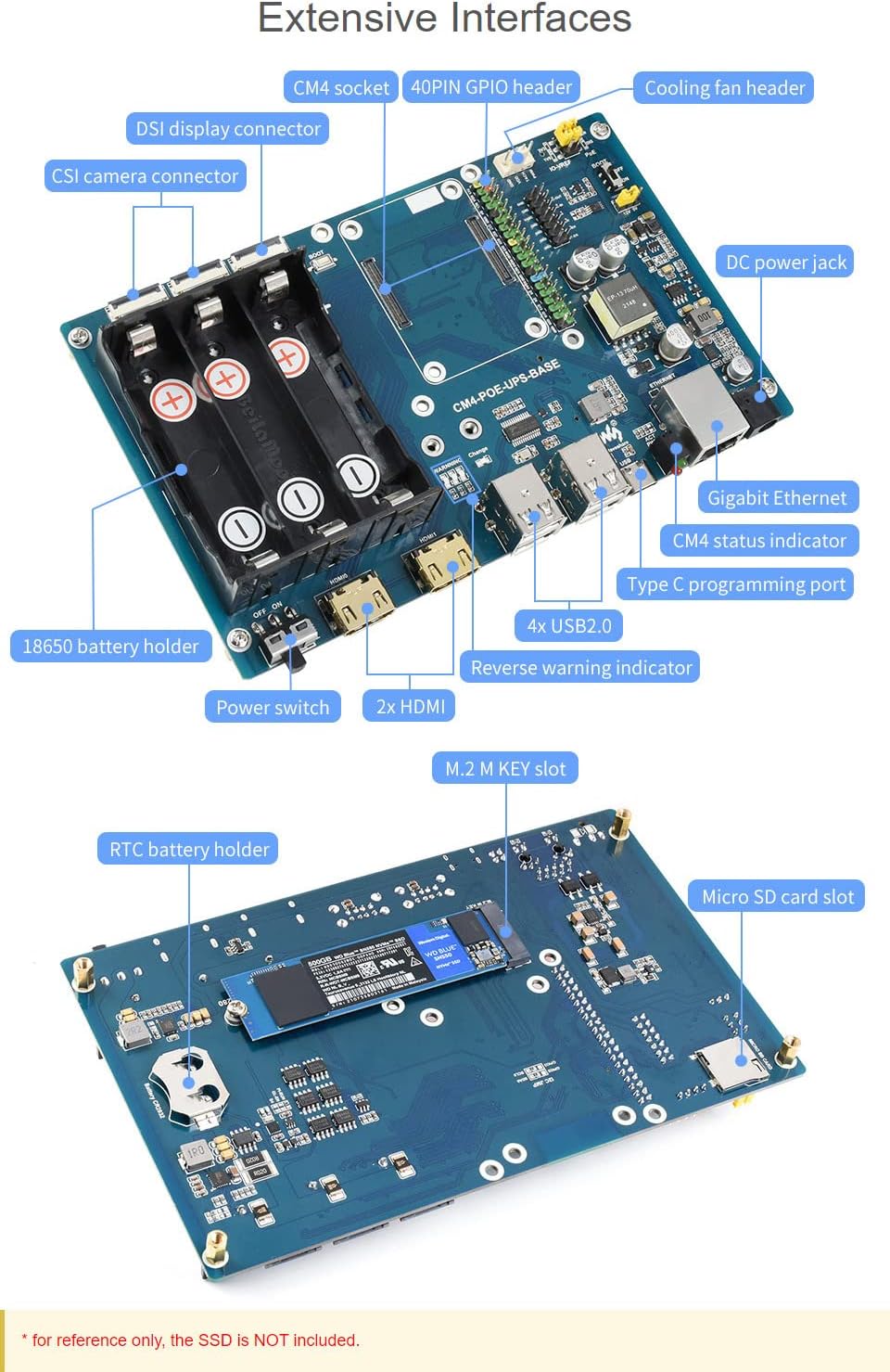 Waveshare PoE UPS Uninterruptible Power Supply Base Board for Raspberry Pi Compute Module 4 with Gig
