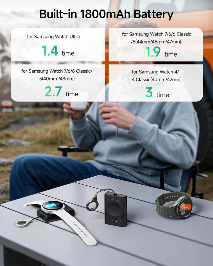 Kabelloses Ladegerät für Samsung Watch 8,1800mAh Tragbares Watch Ladestation mit Schlüsselanhänger,