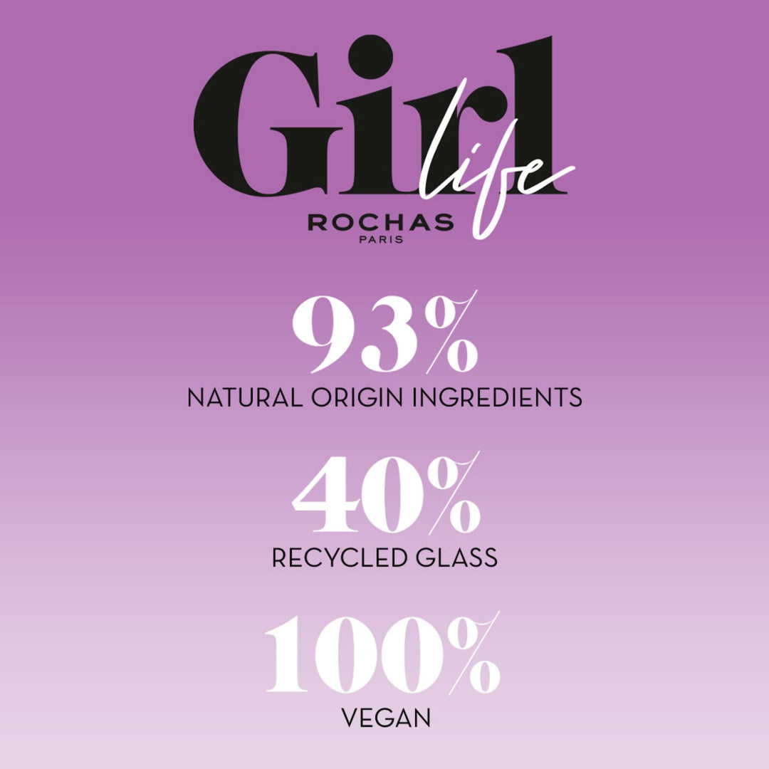 Rochas Girl Life EdP, Linie: Girl Life, Eau de Parfum für Damen, Inhalt: 40ml