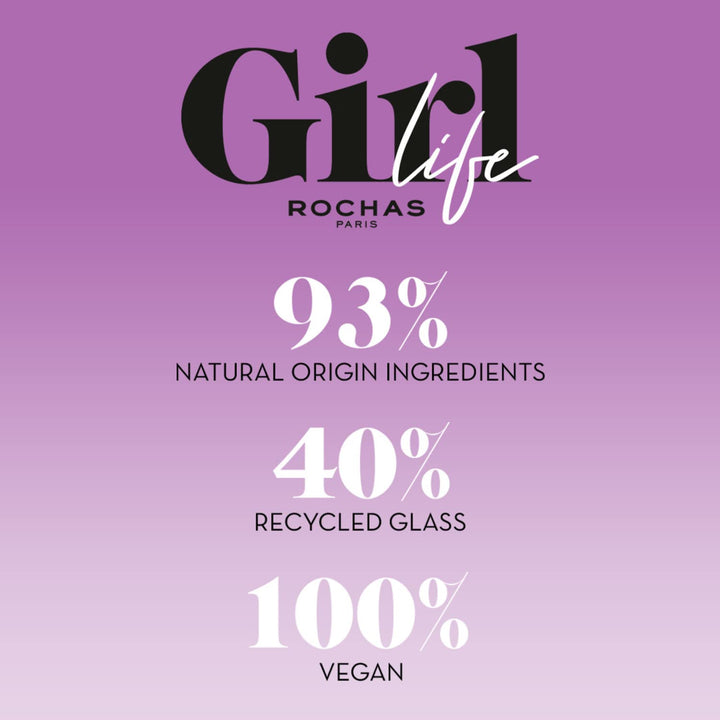 Rochas Girl Life EdP, Linie: Girl Life, Eau de Parfum für Damen, Inhalt: 40ml