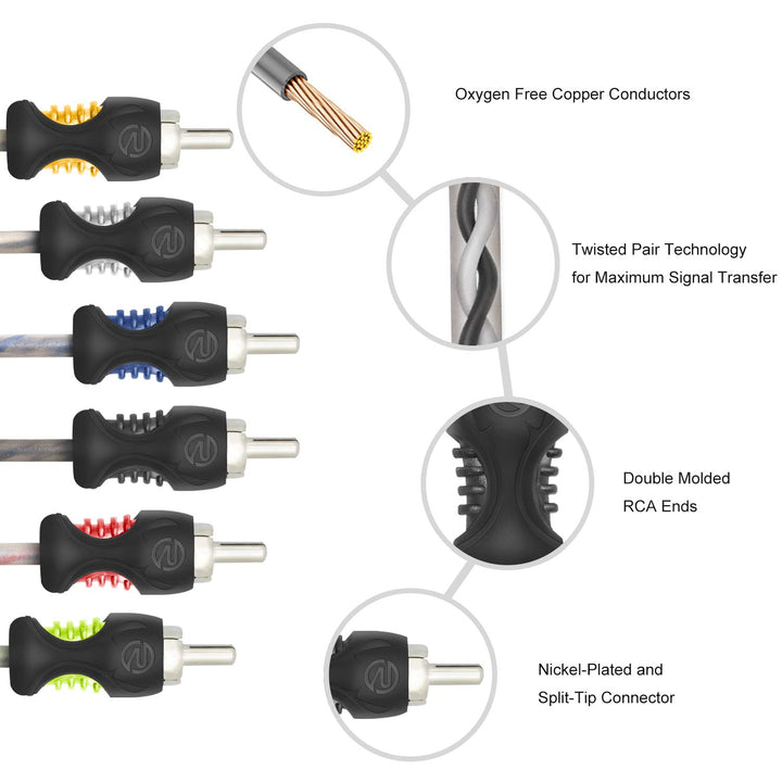 RECOIL RCI617 99,99 % sauerstofffreies Kupfer, 6-Kanal-Cinch-Audiokabel, gedrehtes Paar mit Rauschun