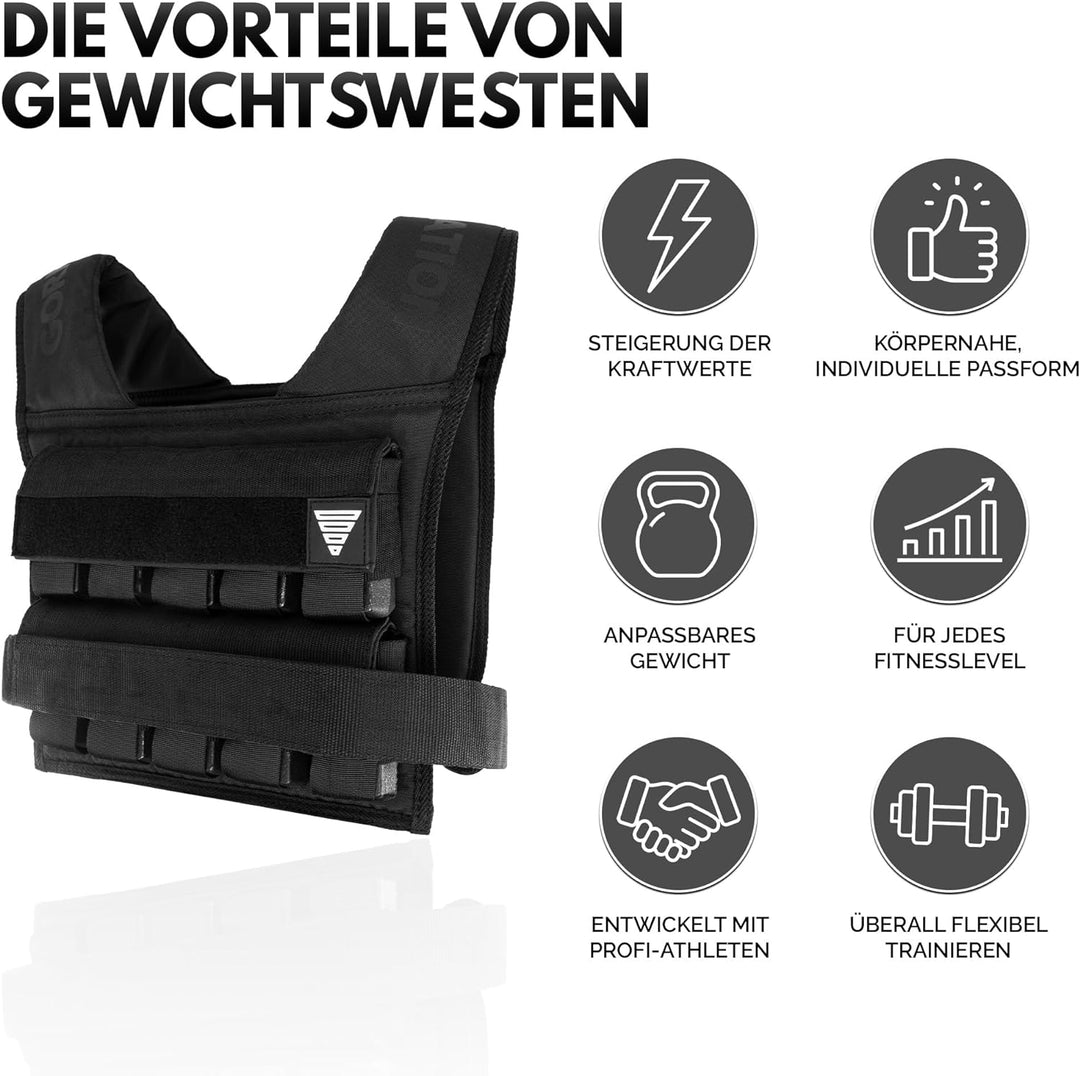 GORNATION® Gewichtsweste | Kompakte & verstellbare Gewichte für Fitness, Calisthenics & Krafttrainin