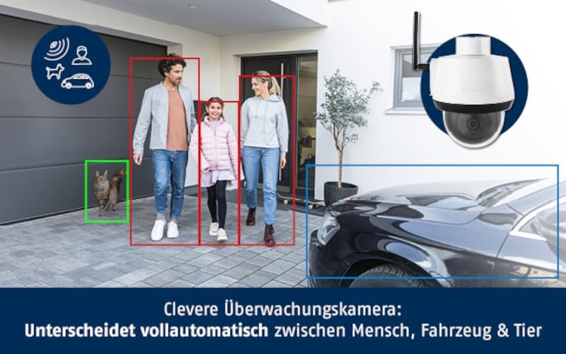 ABUS SmartLook Schwenken & Neigen Überwachungskamera mit Bewegungserkennung, Objekterkennung, 4K-Auf