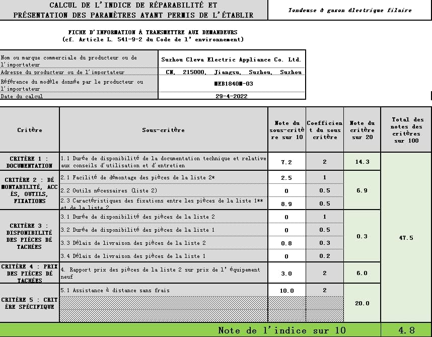 LawnMaster MEB1840M Elektro Rasenmäher 1800W 40cm, 6-fache Schnitthöhenverstellung 20-70 mm, 42L Fan