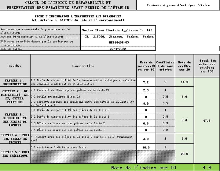 LawnMaster MEB1840M Elektro Rasenmäher 1800W 40cm, 6-fache Schnitthöhenverstellung 20-70 mm, 42L Fan