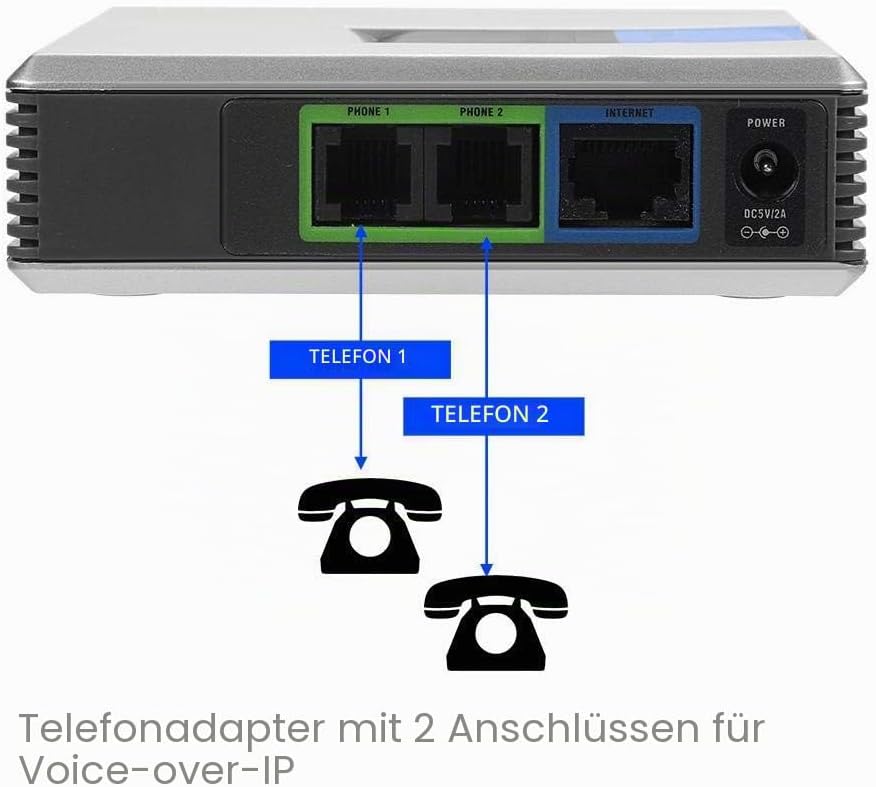 2 Port VoIP Telefonadapter, Internet VoIP Gateway, Voip Analog Adapter, Internet Telefonadapter, VoI