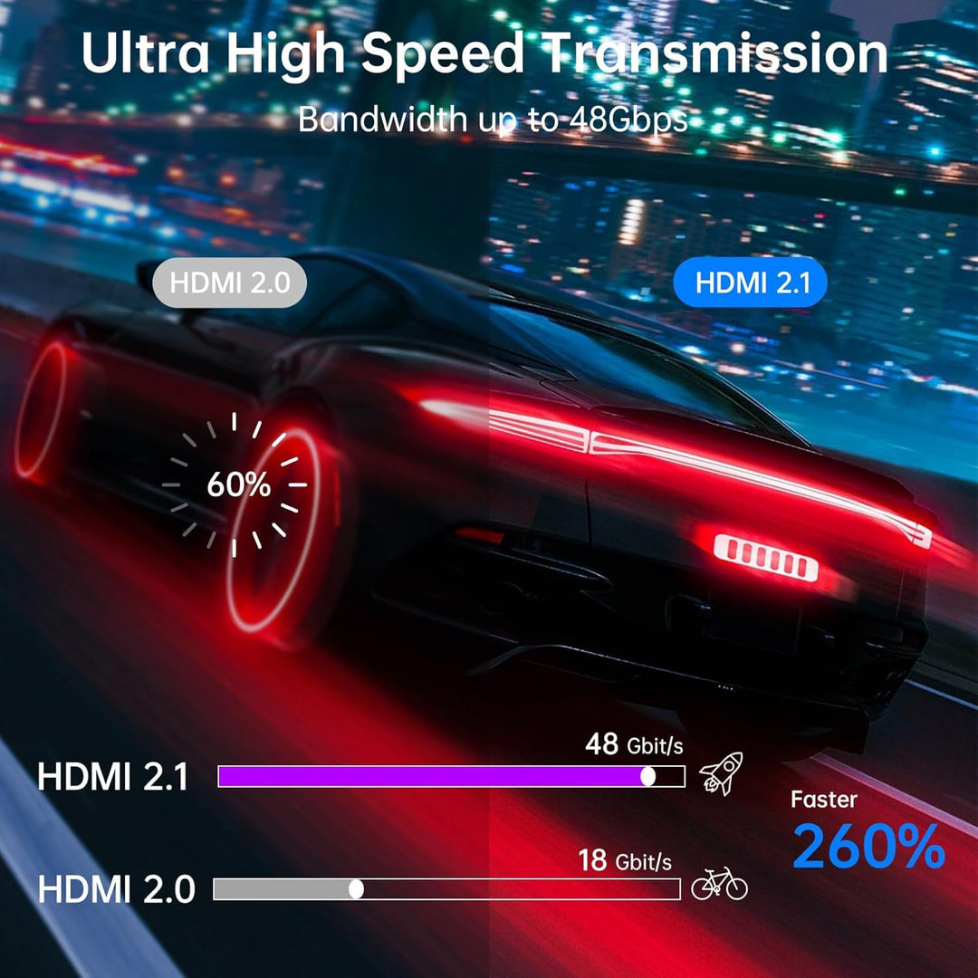 HDMI 2.1 Kabel 8K 2Meter (2 Stück), HDMI Kabel Ultra Highspeed 48Gbps 8K@60Hz eARC HDCP 2.2&amp;2.3 DTS: