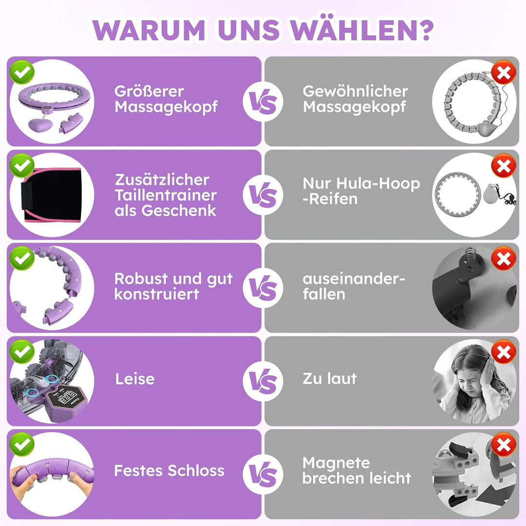 Smart Hula Hoop Reifen Erwachsene mit Gewicht Kugel und Hüftgürtel, Umfang (70-130cm) Abgebauter Fit