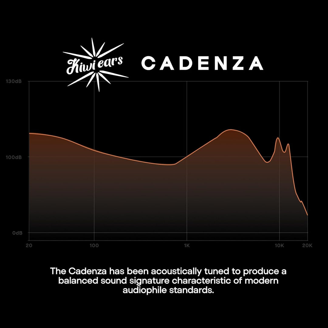 LINSOUL Kiwi Ears Cadenza 10mm Beryllium Dynamic Driver IEM 3D Printed with Detachable Interchangeab