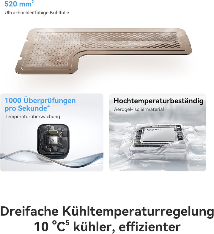 Baseus Enerfill 100W USB C Ladegerät, Kompaktes PD Schnellladegerät, GaN Netzteil für MacBook Pro/Ai