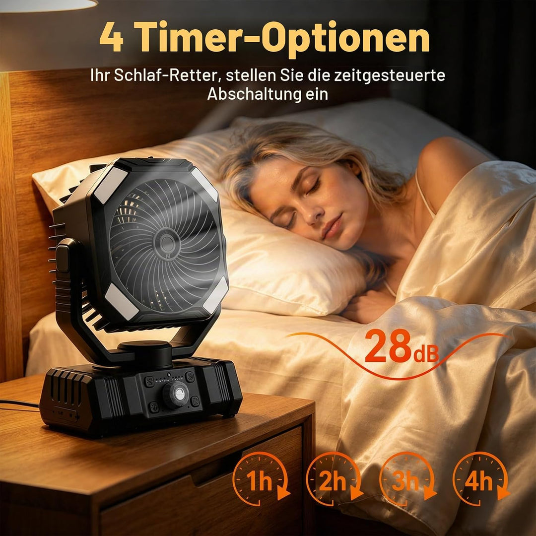 Richday Camping Ventilator mit Wasserkühlung, 20000mAh Akku, 300ml Wassertank, 2 Nebelmodi, 270° dre