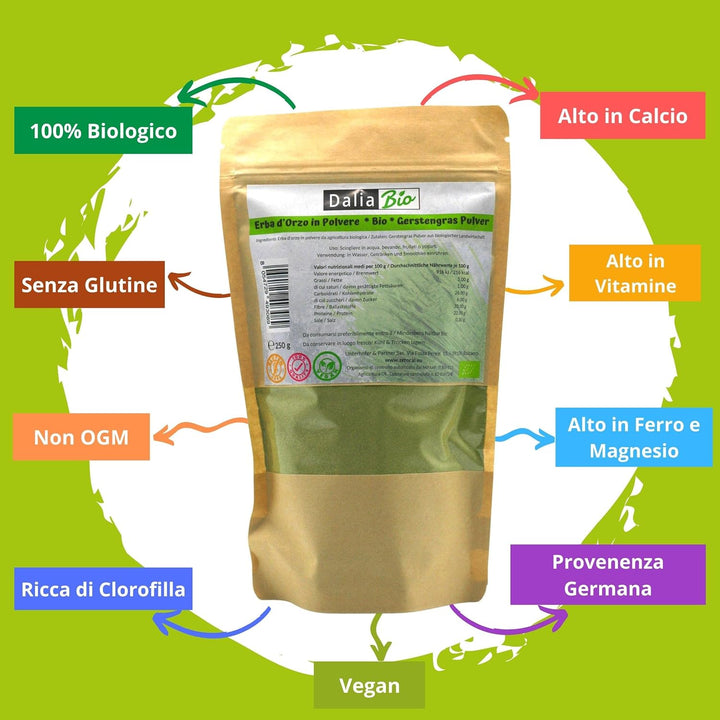 ZeroCal - Dalia Bio Gerstengraspulver | Bioqualität | aus Deutschland, 250 g