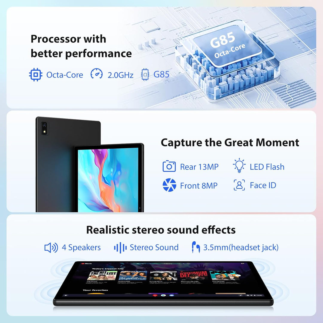 2K Android 15 Tablet 14 Zoll, 36GB RAM, 512GB ROM (2TB Erweiterung), 4G SIM LTE & 5G WiFi, 2000 * 12