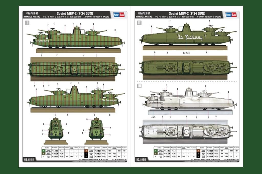 Hobby Boss 085515 1/35 MBV-2, Späte Version L11 Machine Gun Modellbausatz, Modellbauzubehör, Mehrfar