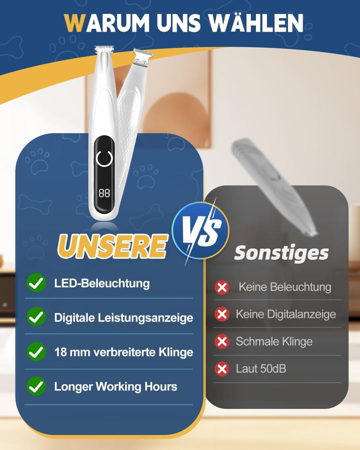 Pfotentrimmer für Hunde mit LED-Licht, Leise Hundepfoten Trimmer Paw Trim, 600mAh Type-C Wiederaufla