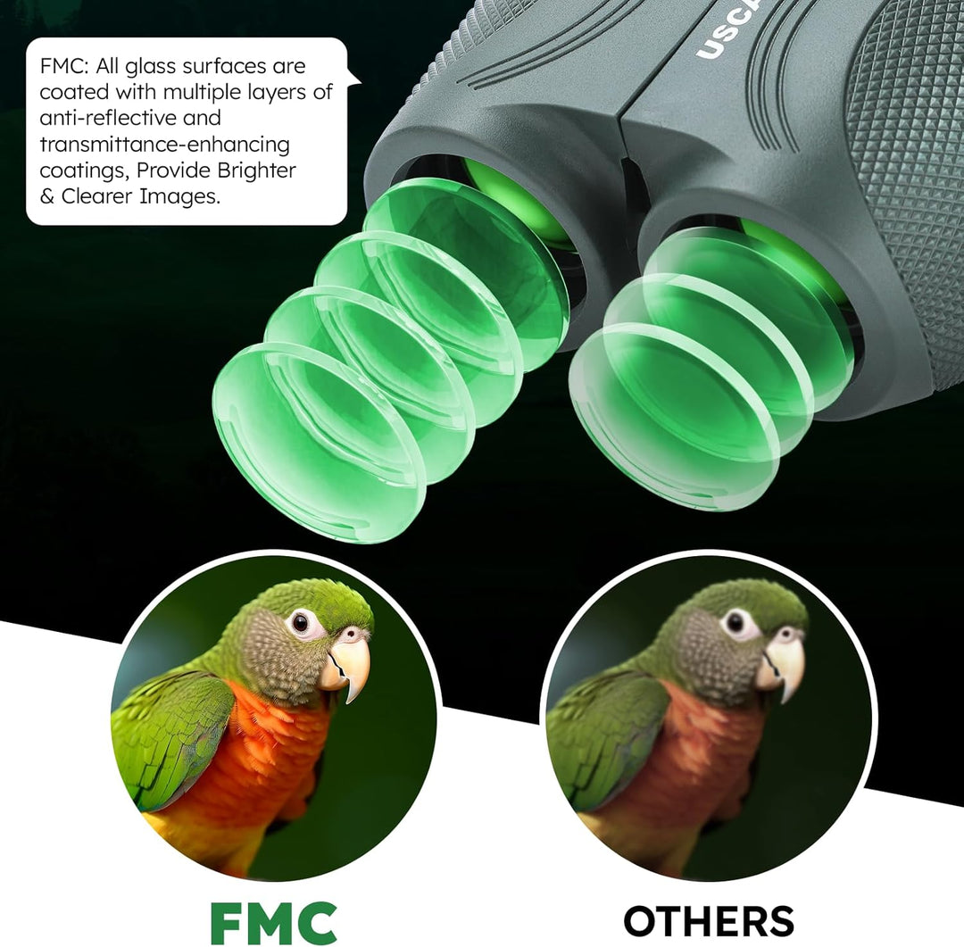 Fernglas für Erwachsene und Kinder, 12x25 Ferngläser BAK4 Prisma FMC-Linse Kompaktes Klein Fernglas