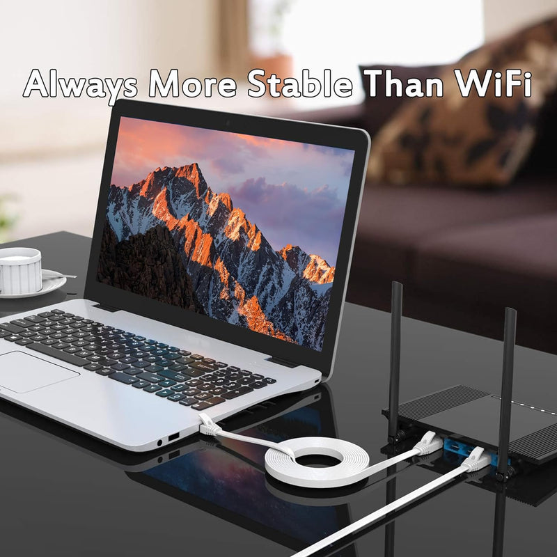 40m Cat 6 LAN Kabel 40 Meter Weiss Netzwerkkabel Hochgeschwindigkeits 1Gbit/s Gigabit Ethernet Kabel
