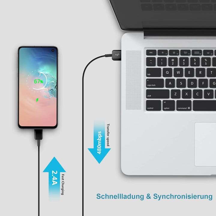KAIMENGLONG 2er-Pack Adaptives Schnell Ladegerät Schnellladegerät Netzteil mit 1,5m USB Typ C Ladeka