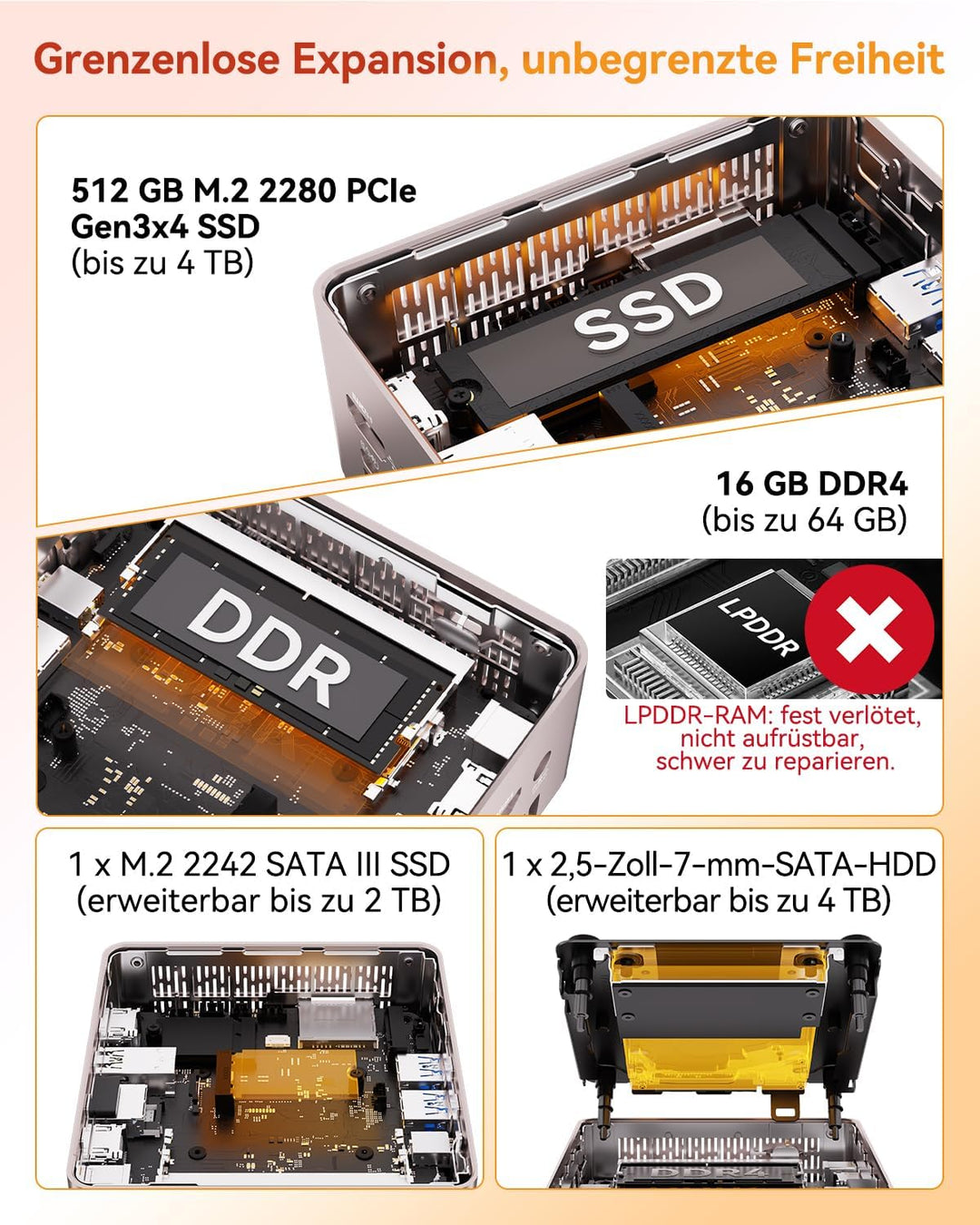 GEEKOM NUC Mini PC A 5, AMD Ryzen 7 5800H (bis zu 4.4GHz) Desktop PC, Mini Computer, 16 GB DDR4 512G