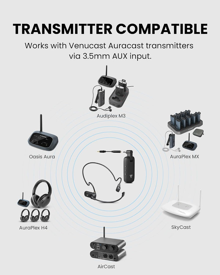 Venucast FreeMic W - Kabelloses Funk Headset-Mikrofon für klare Sprachübertragung für Unterricht &amp; E