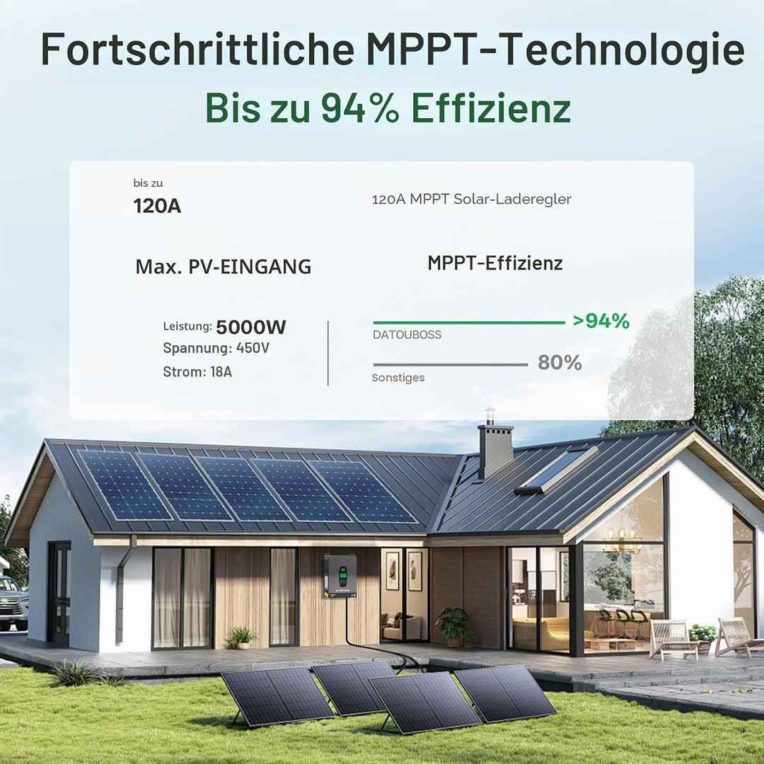 DATOUBOSS 3300W Hybrid Solar Wechselrichter 24V Reiner Sinus, 24V DC auf 230V AC Inverter mit MPPT L