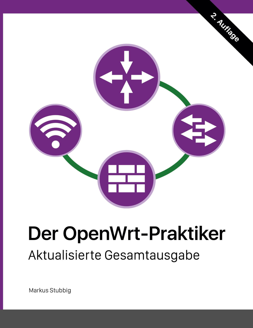 Der OpenWrt-Praktiker: Aktualisierte Gesamtausgabe, Taschenbuch
