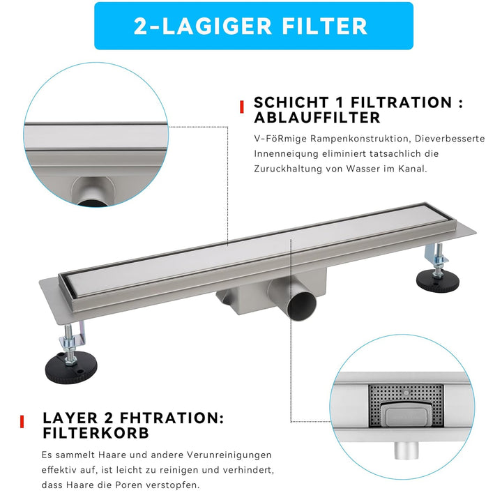 Duschrinne 70 cm, Befliesbare Edelstahl Extra Flach Duschablauf, Bodenablauf Dusche Komplettset inkl