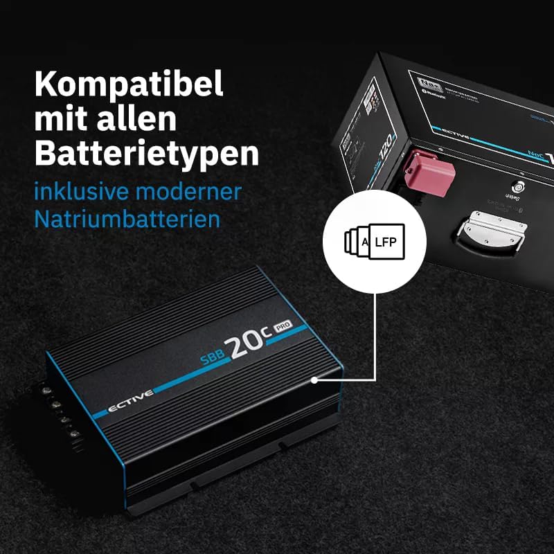 ECTIVE SBB 20C PRO Solar-Ladebooster 20A 12V auf 12V – Einstellbarer DC-DC Battery-to-Battery Ladebo