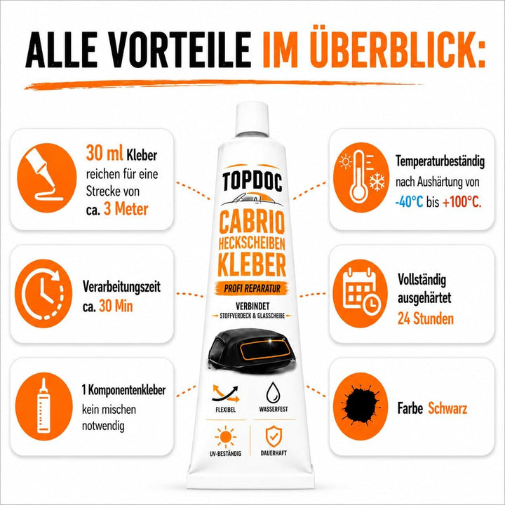 Nubsi Cabrio Verdeck Kleber Scheiben Reparatur Set Heckscheibe neu verkleben